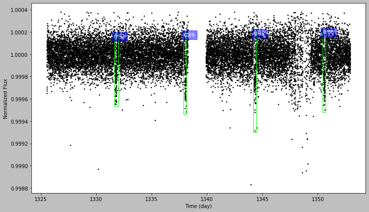 ../_images/notebooks_Detection_16_1.png