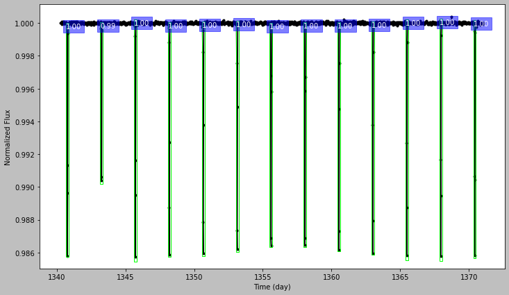 ../_images/notebooks_Detection_9_1.png